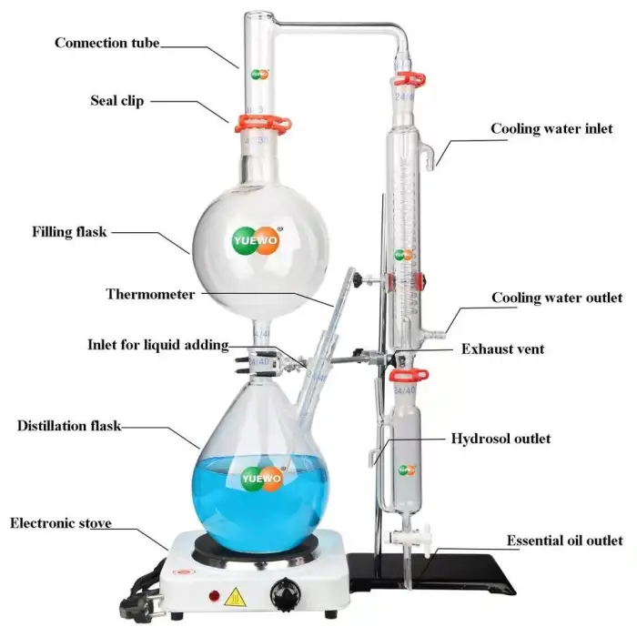 2024 Low Quality Assurance Distillation Apparatus 2000 ml Extraction Equipment