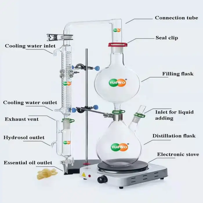 2024 Low Quality Assurance Distillation Apparatus 2000 ml Extraction Equipment