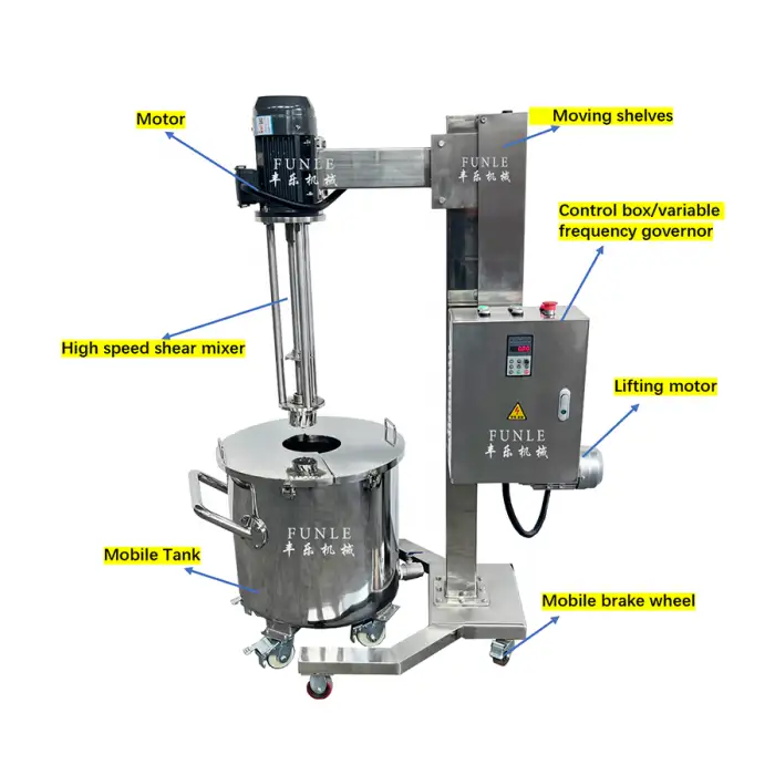 Stainless Steel Ice Cream High Speed High Shear Mixer Homogenizer for