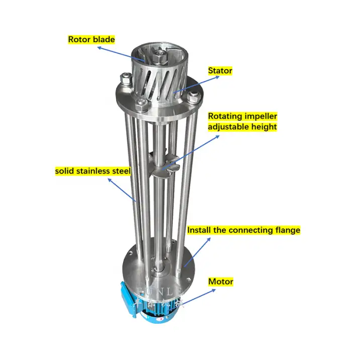 Stainless Steel Ice Cream High Speed High Shear Mixer Homogenizer for