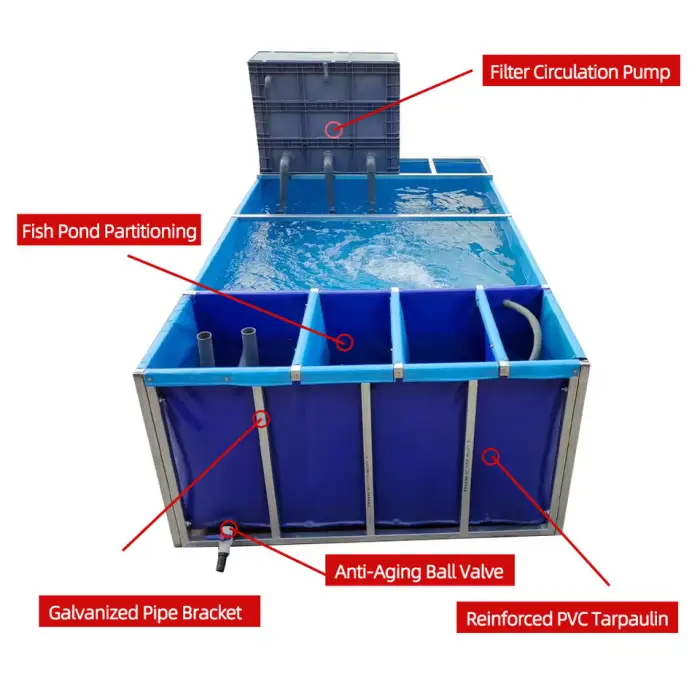 Fish tank Plastic Farm Fish Plastic Pond/Fish square Shape Galvanized Pipe Frame /Outdoor Large Farm Equipment Plastic Fish Pond