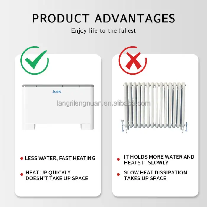 Made in Hotel Heating and Cooling General Multi-functional Floor Exposed Water System Fcu Fan Coil Unit