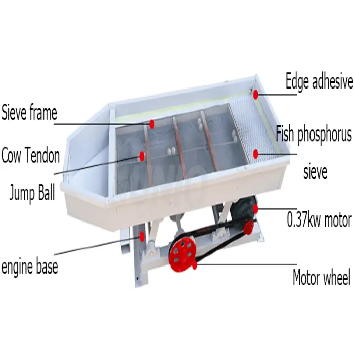 Industrial Electric Wheat Maize Beans Vibrating Screen Rice Cleaning Machines