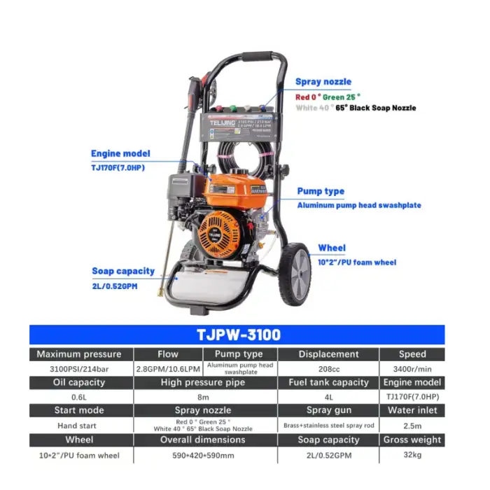 High Pressure Water Pump Car Wash Water Jet Pump Air Cooled 4 Stroke Car cleaner (3100psi)