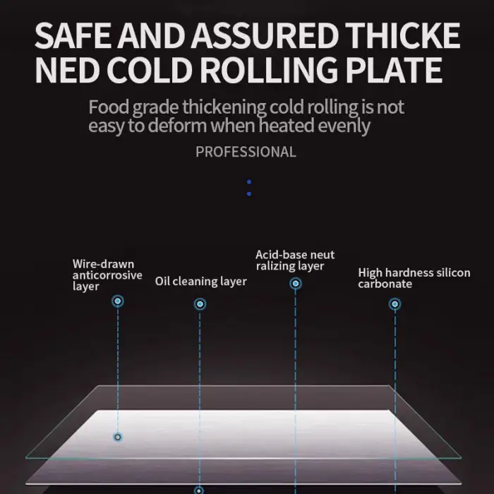 Commercial Fryer + Double Fryer Stainless Steel Equipment Gas Machine Used in Restaurant