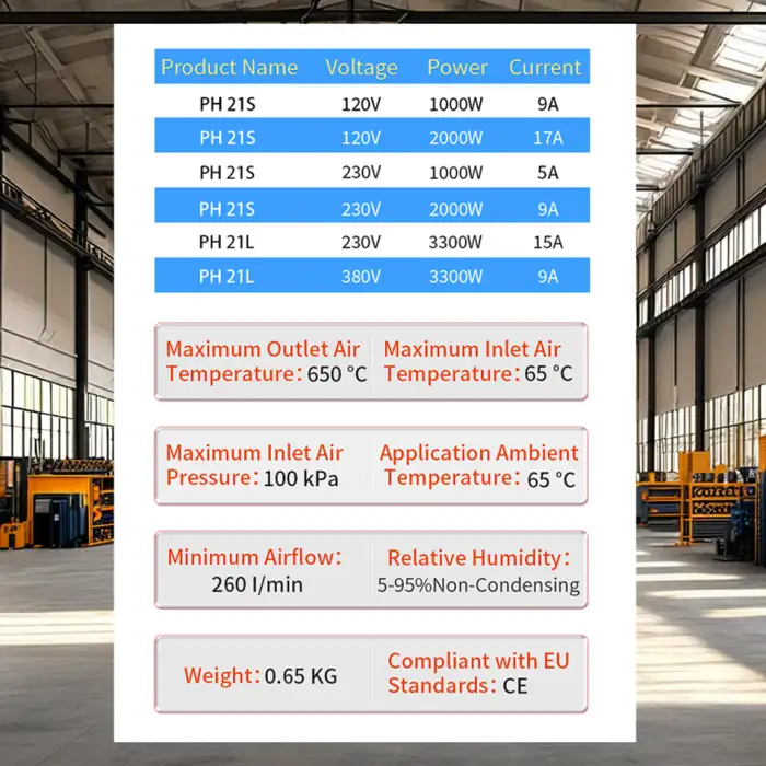 3300W 2000W Air Blower Electronics Heat Shrink Tubing Heater 230v Heat Gun