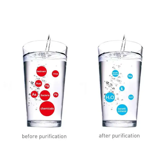 Hikins 75GPD 4-Stages Installation-Free Reverse Osmosis RO Water Purifier with Built-in Faucet