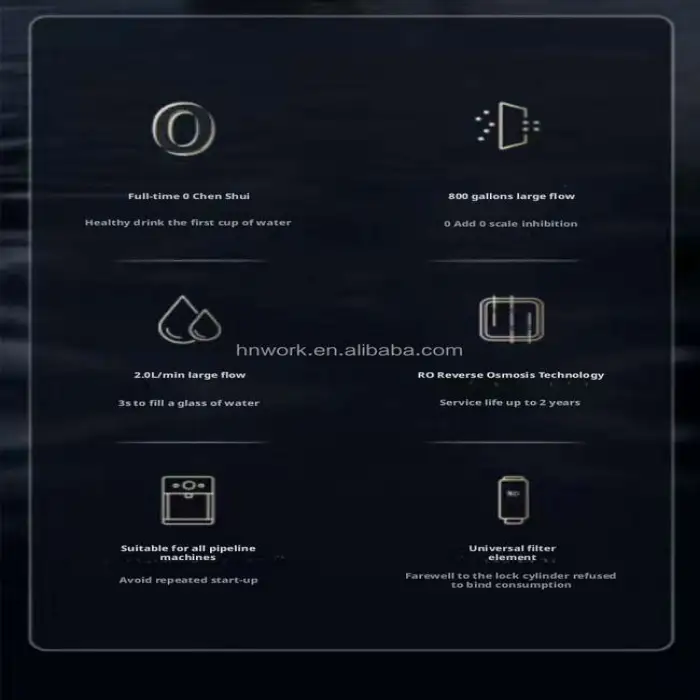 Arrival Household 800G High Flow Reverse Osmosis Filtration System, Intelligent Water Purifier