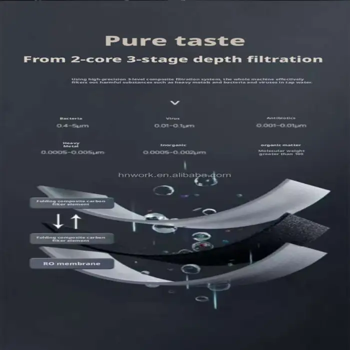 Arrival Household 800G High Flow Reverse Osmosis Filtration System, Intelligent Water Purifier