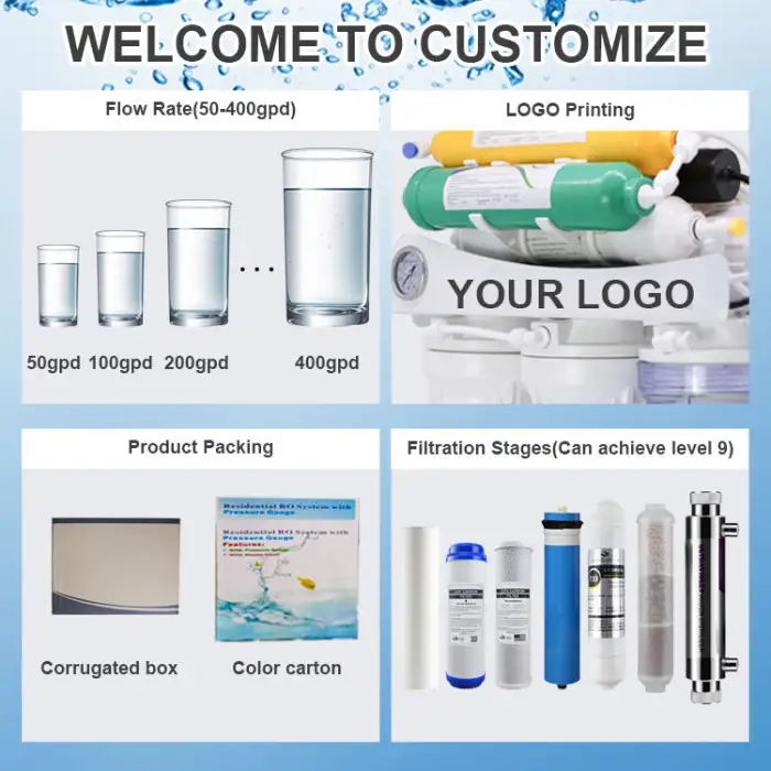 UV Water Purifier RO Water Filter - Reverse Osmosis System