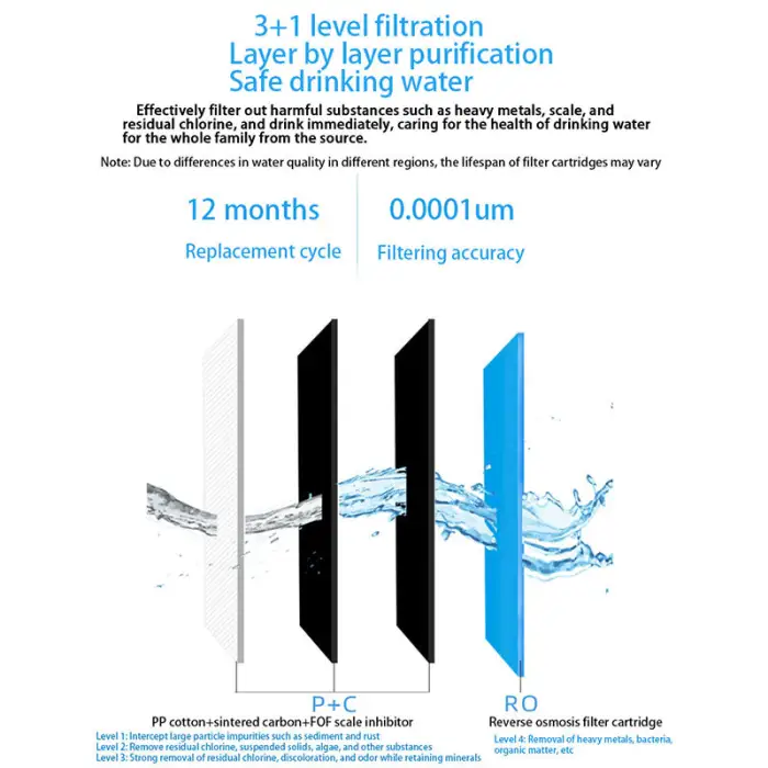 600GPD Electric RO Reverse Osmosis Water Purifier Household Tankless Water Purification System Water Tanks