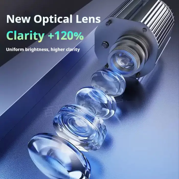 Dual Lens LED Logo Gobo Projector IP65 Waterproof Custom Advertising Lights for Events Dynamic Sea Ocean Decoration