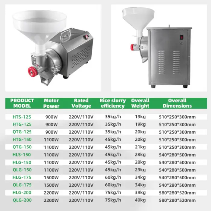 2200W High-Power Wet & Dry Flour Mill Rice Milk Grinder for Rice, Spices, and Grains