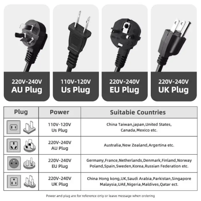 2200W High-Power Wet & Dry Flour Mill Rice Milk Grinder for Rice, Spices, and Grains