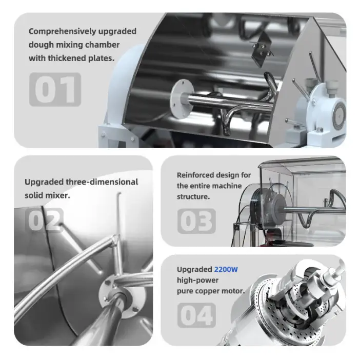 Automatic Dough Mixer - 12.5 kg Horizontal Dough Mixer Machine