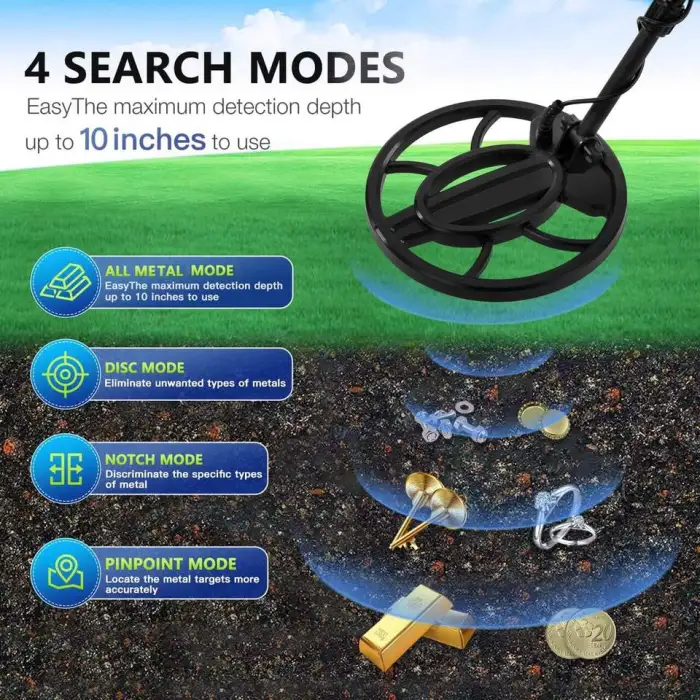 Tianxun T11 Gold Detector Professional Metal Detector Underground Gold Detector