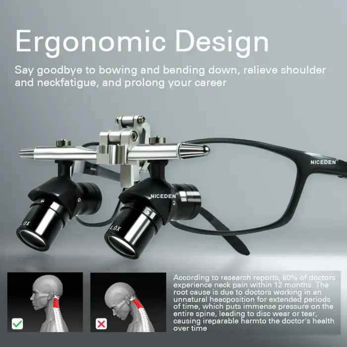 Dental Ergo Loupes 4X 5X 6X Magnification Optical Lens Adjustable Working Distance with Headlight