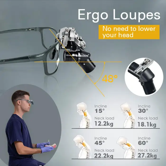 Dental Ergo Loupes 4X 5X 6X Magnification Optical Lens Adjustable Working Distance with Headlight