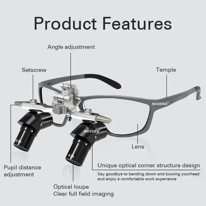 Dental Ergo Loupes 4X 5X 6X Magnification Optical Lens Adjustable Working Distance with Headlight