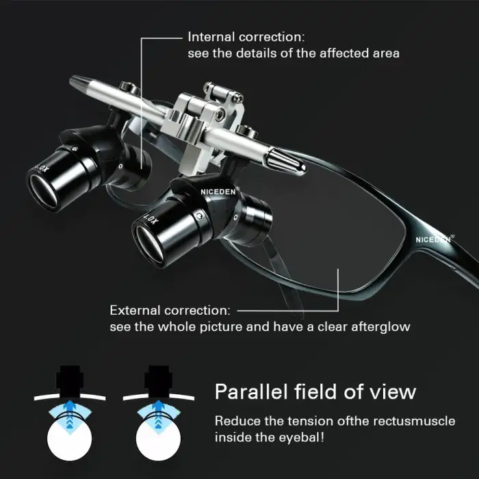 Dental Ergo Loupes 4X 5X 6X Magnification Optical Lens Adjustable Working Distance with Headlight
