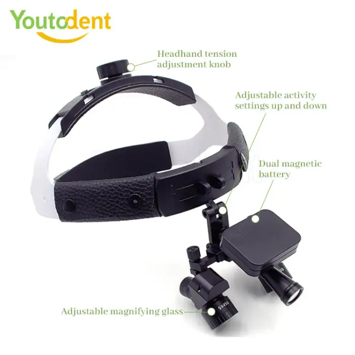 48 Degree LED Dental Loupes 5X Adjustability Electric-powered Head Mounted Surgical Loupes Including 2 Batteries CE Certified