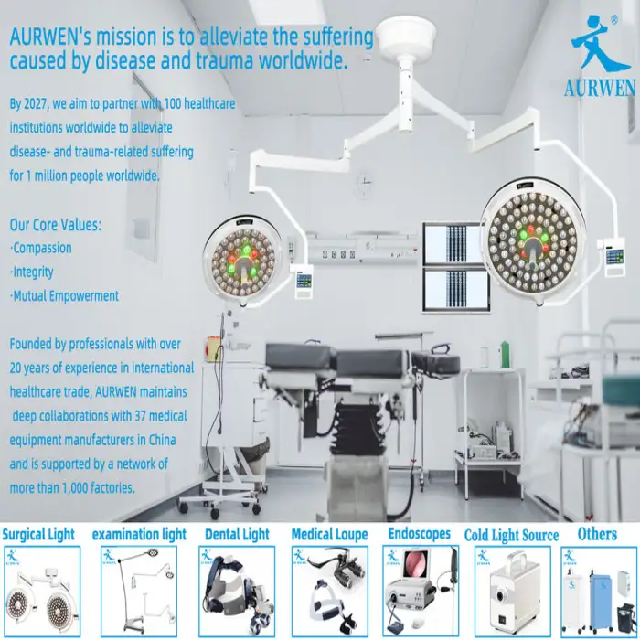 AURWEN All-in-One 2.5X 3.5X Illuminating Dental Loupe 3W ENT LED Head Light Veterinary Examination Powered Electricity CE