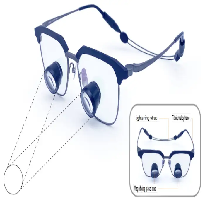 Chenwei CE-Quality Certified LED Light Dental Loupes Electric Surgical Medical Headlight for General Surgery 2.5x TTL Made Metal