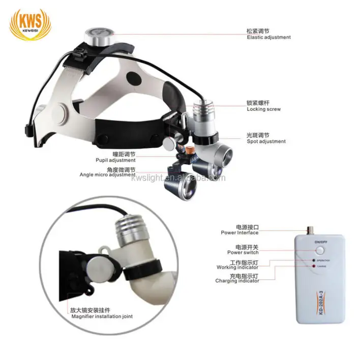 3W LED ACDC White Veterinary Surgical Headlight 2.5X Binocular Loupe Veterinary Surgical Headlight Works Charging Electricity