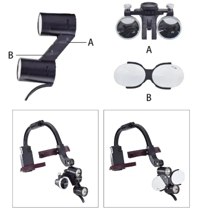 2.5X/3.5X Headband Adjustable Dentist Surgical Headlamp Dentistry Magnifier Dental LED Headlight Binocular Loupes