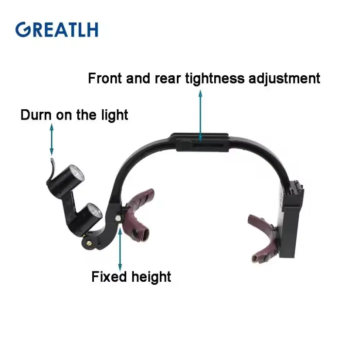 Dental LED Headlight Binocular Loupes Medical Wireless Magnifiers Glasses Dental Loupes 2.5x 3.5x Magnifier