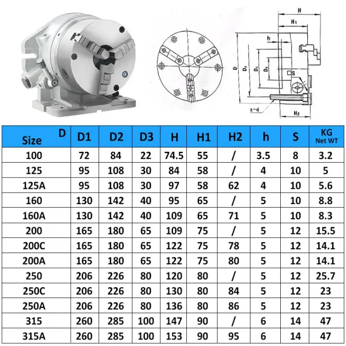 K21-160 Self-Centering Chuck for CNC Lathe Machine External Jaw Accessories 160mm 200mm 250mm 3 Hydraulic for Lathe Machining