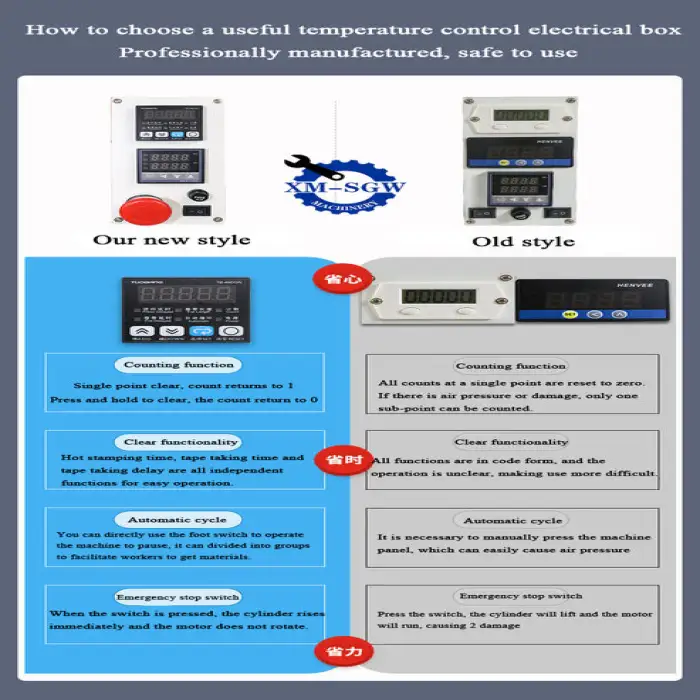 Pneumatic Digital Foil Stamping Machine for Leather Logo Bronzing Machine Heat T-Shirt Slot Phone Case Stamping Machine