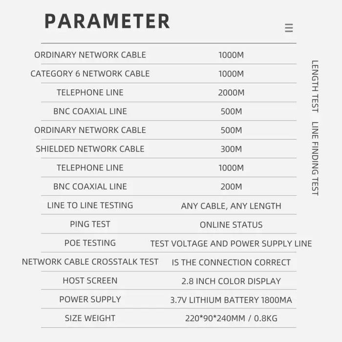 NF-8601S Multifunctional RJ45 CAT6 Network Cable Tester Cable Tracker PoE/PING/Port LCD Display Measure Length Wiremap