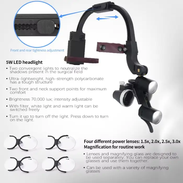 Adjustable 5W LED Dentist Headband with Binocular Loupes Full Set Dental Microscope for Surgery Magnifying Glass Clear Vision