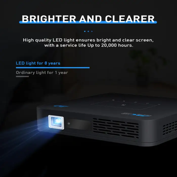 P15 Mini Projectors DLP 300 Lumens 2G RAM 16G ROM 3D 4K 5G Wifi Android 9 Home Theater Projector
