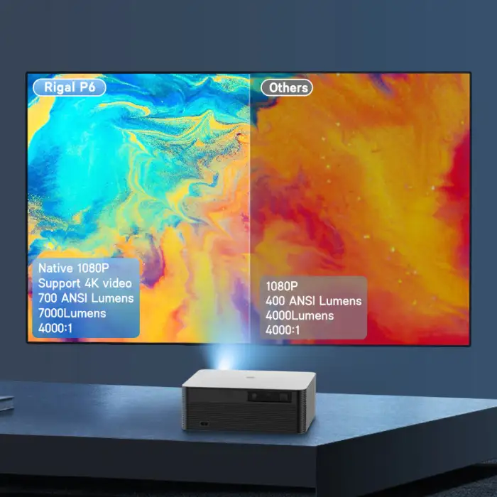 Rigal P6 Bulk Modern Video Home Theatre Projector Auto Focus 4K Video 5G Wifi Support Led Projector Smart for Mobile Phone