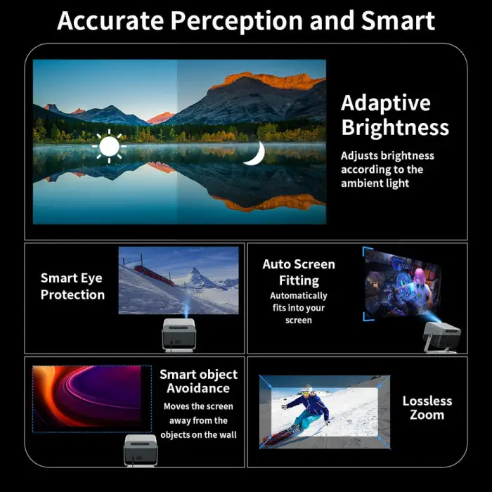 H10 Projector Portable 1080P 500 ANSI Lumens 4K Home Cinema Smart Home Theatre Android 11 Projector