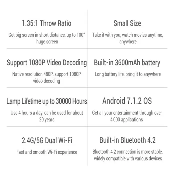 1080P Mini Pocket Portable Projector Wireless Smart Outdoor Projector for Mobile Phone