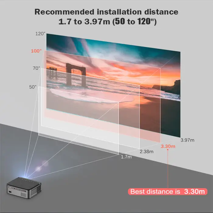 VGKE 8000 Lumens Native 1080P WiFi Android Projector Full HD Beamer Video LED LCD Proyector Mini Home Theater 4K Projector