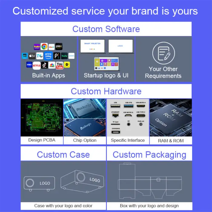 P10II Portable Android 9 DLP Smart Mini Projector with WiFi Touchscreen 3D 2G RAM 16GB ROM LED Lamp