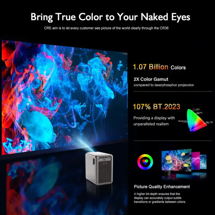 CRE CR36 Android Smart Video 4K Projectors with Bluetooth Wi-Fi Home Cinema Projector Portable for Home Entertainment