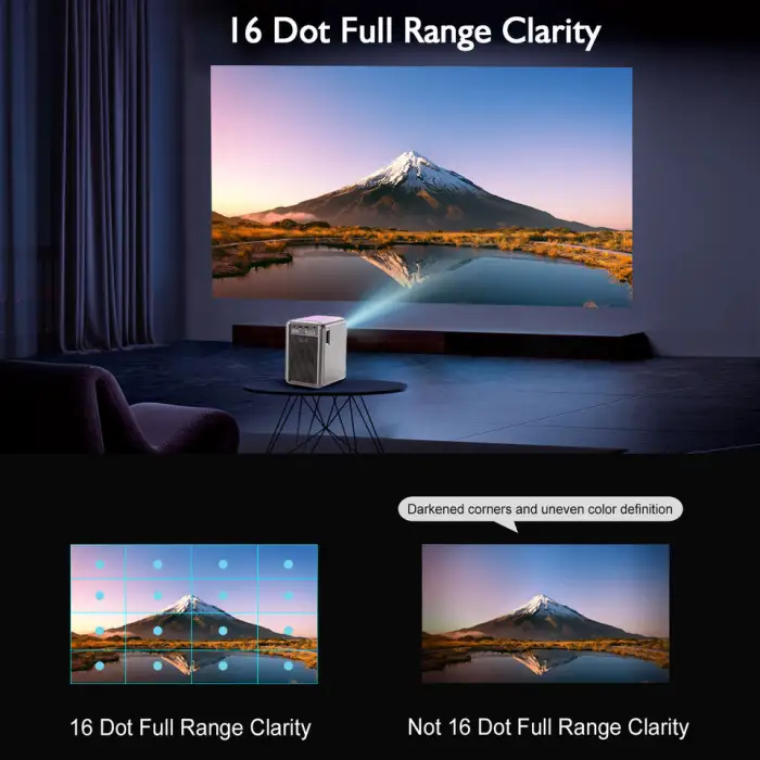 CRE CR36 Android Smart Video 4K Projectors with Bluetooth Wi-Fi Home Cinema Projector Portable for Home Entertainment