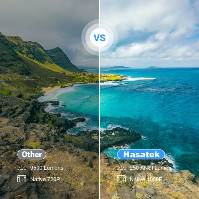 Portable Projector Home Theater Video Led Oem Odm 1080p Support 4k Smart Mini Projector