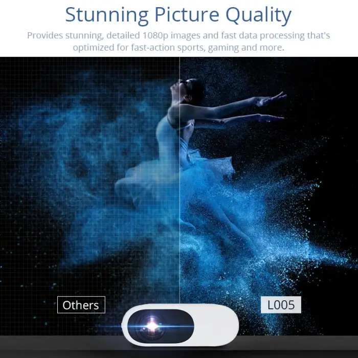 Led Portable Smart Cinema Video Projector L005 Full HD Projectors Drop Shipping Home White LCD 1080P OEM Support 3kg