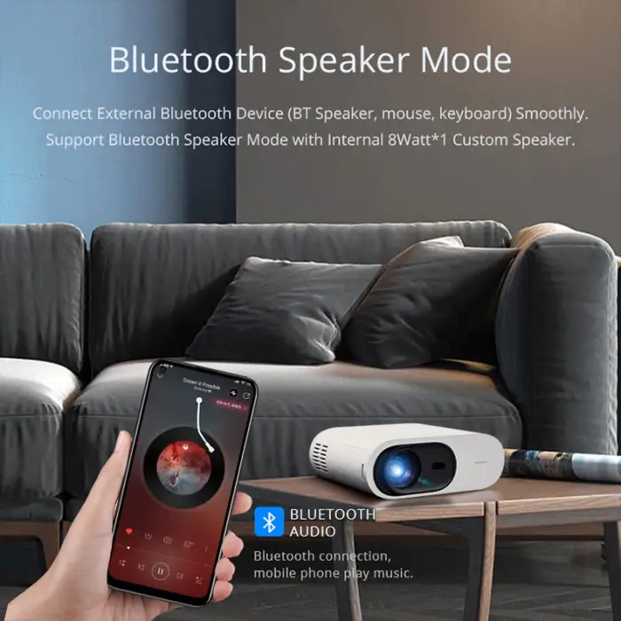 Led Portable Smart Cinema Video Projector L005 Full HD Projectors Drop Shipping Home White LCD 1080P OEM Support 3kg