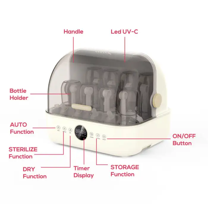 Large Capacity Steam Sterilizer Dryer for Baby Feeding Disinfecting Breast Milk Bottle High-Capacity Baby Bottle Sterilizer