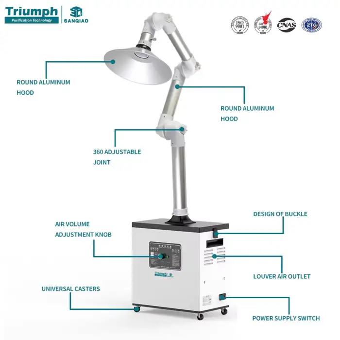 Beauty Salon Moxibustion Smoke Exhaust Device Air Cleaning Equipment