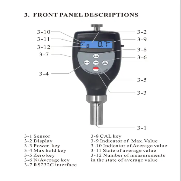 LANDTEK Digital Wood Density Meter HT-6510DEN Density Tester