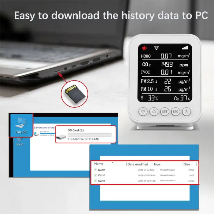 IOT Smart Air Quality Monitor Detects HCHO TVOC PM2.5 PM10 CO2 with Lora Module air Solution System for AC Ventilation