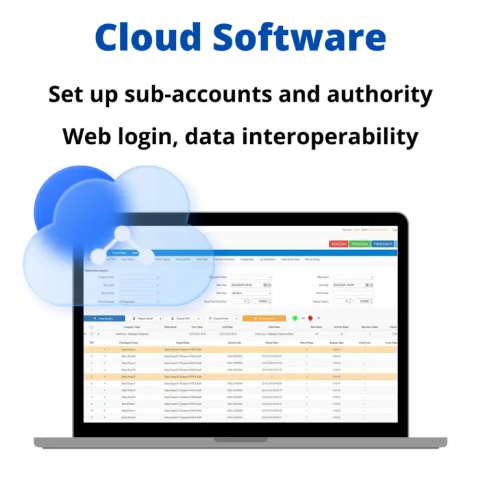 JWM High Waterproofing Long Battery Life Guard Tour Patrol Security